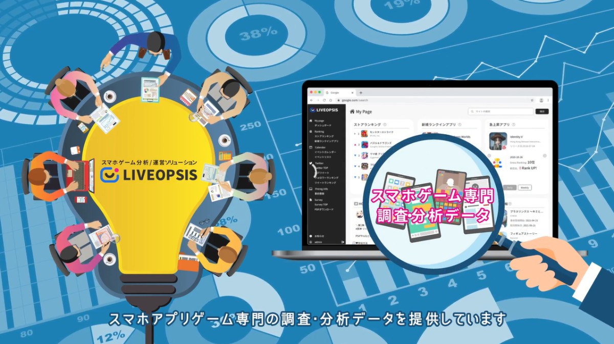 株式会社スパイスマートの企業情報