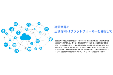 株式会社NITACOのインターンシップ情報