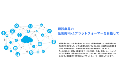 株式会社NITACOのインターンシップ情報