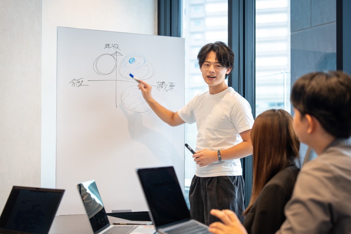 good luck株式会社のインターンシップ情報